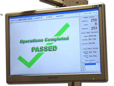 Sequence of operation screens